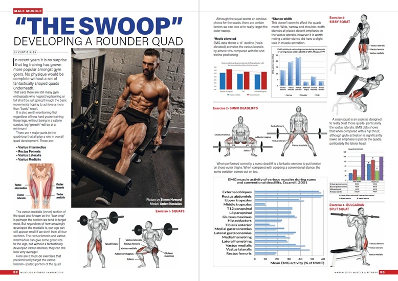 Muscle & Fitness - март 2019 UK